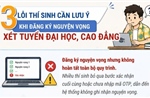 Ba lỗi thí sinh cần lưu ý khi đăng ký nguyện vọng xét tuyển đại học
