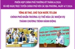 Chính phủ khẩn trương cụ thể hóa các nhiệm vụ thành chương trình hành động