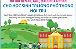 Hỗ trợ tiền ăn, gạo, đồ dùng cá nhân cho học sinh trường phổ thông nội trú