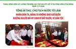 Nhân dân ta, Đảng ta không bao giờ quên những người đã hy sinh vì đất nước, vì dân tộc