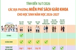 Các địa phương triển khai miễn phí sách giáo khoa cho học sinh năm học 2026-2027 (tính đến 16/7/2026)
