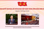 Nghị quyết Hội nghị lần thứ ba Ban Chấp hành Trung ương Đảng khóa XIV
