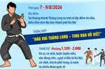 Hà Nội lần đầu tổ chức Festival Võ thuật quốc tế tại Hoàng thành Thăng Long