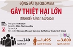 Động đất tại Colombia gây thiệt hại lớn