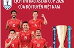 Lịch thi đấu bán kết ASEAN Cup 2026 của đội tuyển Việt Nam