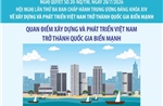 Nghị quyết số 20-NQ/TW: Quan điểm về xây dựng và phát triển Việt Nam trở thành quốc gia biển mạnh