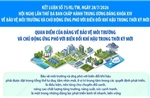 Quan điểm của Đảng về bảo vệ môi trường và chủ động ứng phó với biến đổi khí hậu 