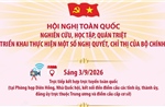 Hội nghị toàn quốc nghiên cứu, quán triệt, triển khai thực hiện một số Nghị quyết, Chỉ thị của Bộ Chính trị