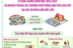 Lễ khai giảng năm học 2026-2027 và khánh thành các trường phổ thông nội trú liên cấp tại các xã biên giới 