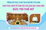 Tổng Bí thư, Chủ tịch nước Tô Lâm: Phải thực hiện tốt hơn yêu cầu giáo dục toàn diện đức-trí-thể-mỹ