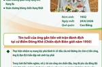 Anh hùng lực lượng vũ trang nhân dân La Văn Cầu