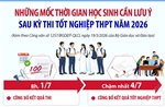 Những mốc thời gian học sinh cần lưu ý sau kỳ thi tốt nghiệp THPT năm 2026