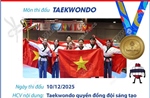 SEA Games 33: Taekwondo quyền đồng đội sáng tạo mang về Huy chương Vàng thứ 2 cho Đoàn thể thao Việt Nam