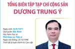Tổng Biên tập Tạp chí Cộng sản Dương Trung Ý