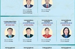 Danh sách Chủ tịch HĐND các tỉnh, thành không thực hiện sáp nhập