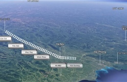Thúc đẩy xây dựng tuyến đường sắt kết nối Việt Nam - Trung Quốc