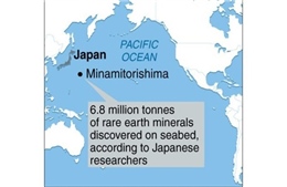 Nhật Bản được phép khai thác đất hiếm hiếm ở Thái Bình Dương 