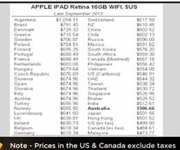 Giá bán iPad tại Argentina cao nhất thế giới
