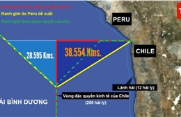 Peru bắt đầu vẽ lại biên giới biển với Chile 
