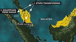 Máy bay Malaysia bay chệch đường hàng trăm km?