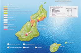 Cụm đảo Hòn Khoai - điểm du lịch hấp dẫn