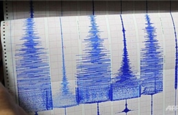 Động đất tại Trung Quốc 