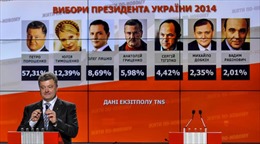 Những hình ảnh bầu cử tổng thống ở Ukraine