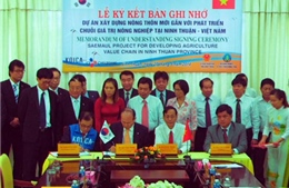  KOICA giúp Việt Nam nâng cao năng lực cạnh tranh