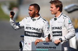 Lewis Hamilton và Nico Rosberg tranh chấp ngôi vương