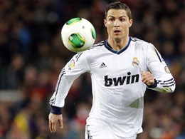 Cristiano Ronaldo sẽ giã từ sự nghiệp ở Real Madrid