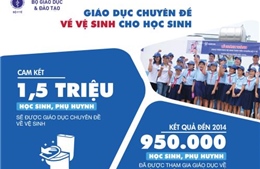 Hơn 10 triệu người vẫn sử dụng nhà vệ sinh thô sơ