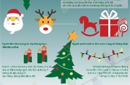 Những sự thật thú vị về lễ Giáng sinh