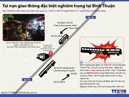 Đồ họa vụ tai nạn xe khách thảm khốc tại Bình Thuận