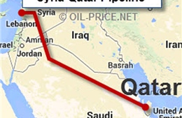 Mỹ muốn ‘đánh bật’ Nga khỏi Trung Đông 
