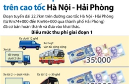 Biểu mức thu phí tạm thời cao tốc Hà Nội-Hải Phòng