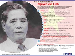 Nguyễn Văn Linh - Tổng Bí thư thời đầu đổi mới