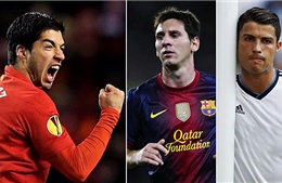 Messi, Suarez và Ronaldo tranh giải Cầu thủ xuất sắc nhất UEFA 2015