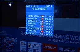 Ánh Viên vào chung kết 200m hỗn hợp tại Cúp Thế giới
