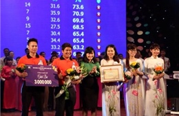 “Hội thi bán hàng và chăm sóc khách hàng Viettel giỏi 2015”