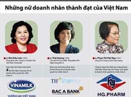 Những nữ doanh nhân thành đạt của Việt Nam