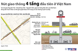 Nút giao thông 4 tầng đầu tiên ở Việt Nam