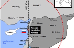 Nga điều “kẻ hủy diệt” Iskander-M tới Syria