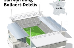 Sân vận động Bollaert-Delelis, nơi tổ chức EURO 2016