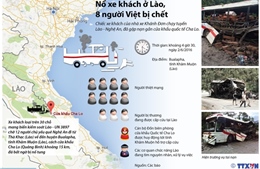 Toàn cảnh vụ nổ xe khách ở Lào