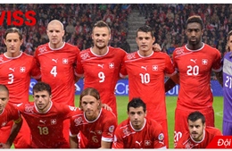 Những điều có thể bạn chưa biết về đội tuyển Thụy Sĩ