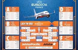 Jetstar Pacific tặng lịch Euro 2016 cho hành khách 