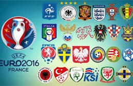  EURO 2016: Ở châu Âu, không có đội bóng nhỏ!