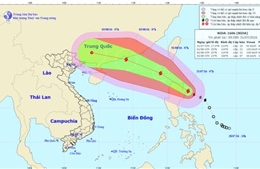 Công điện về chủ động ứng phó cơn bão số 2