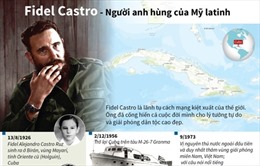 Fidel Castro - Lãnh tụ cách mạng kiệt xuất