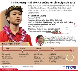 Thanh Chương - nhà vô địch Đường lên đỉnh Olympia 2016